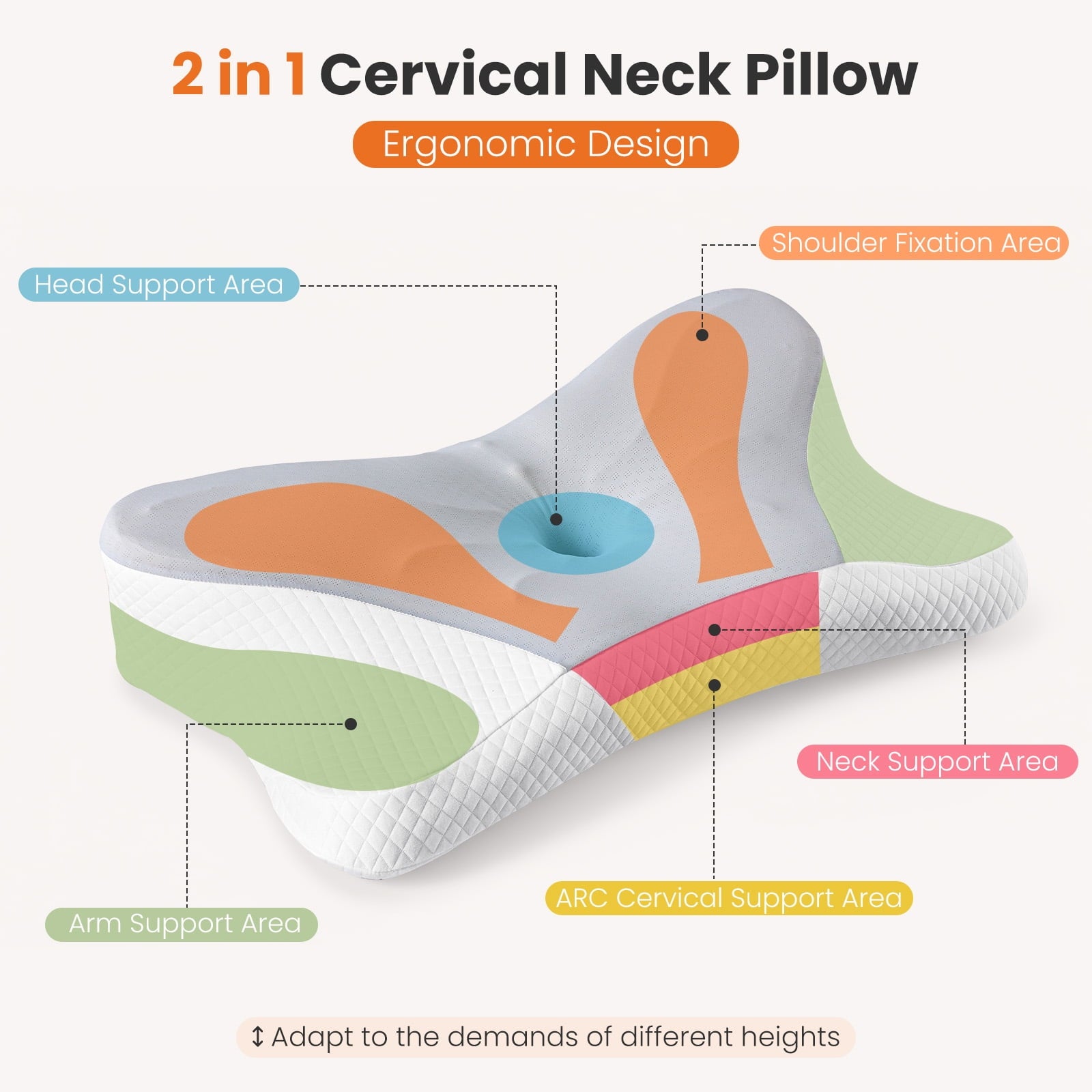JIOABL Ergonomic Contour Memory Foam Pillows, Cervical Neck Pillow with Cooling Case for Neck Pain Relief