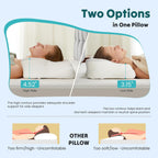 JIOABL Ergonomic Contour Memory Foam Pillows, Cervical Neck Pillow with Cooling Case for Neck Pain Relief