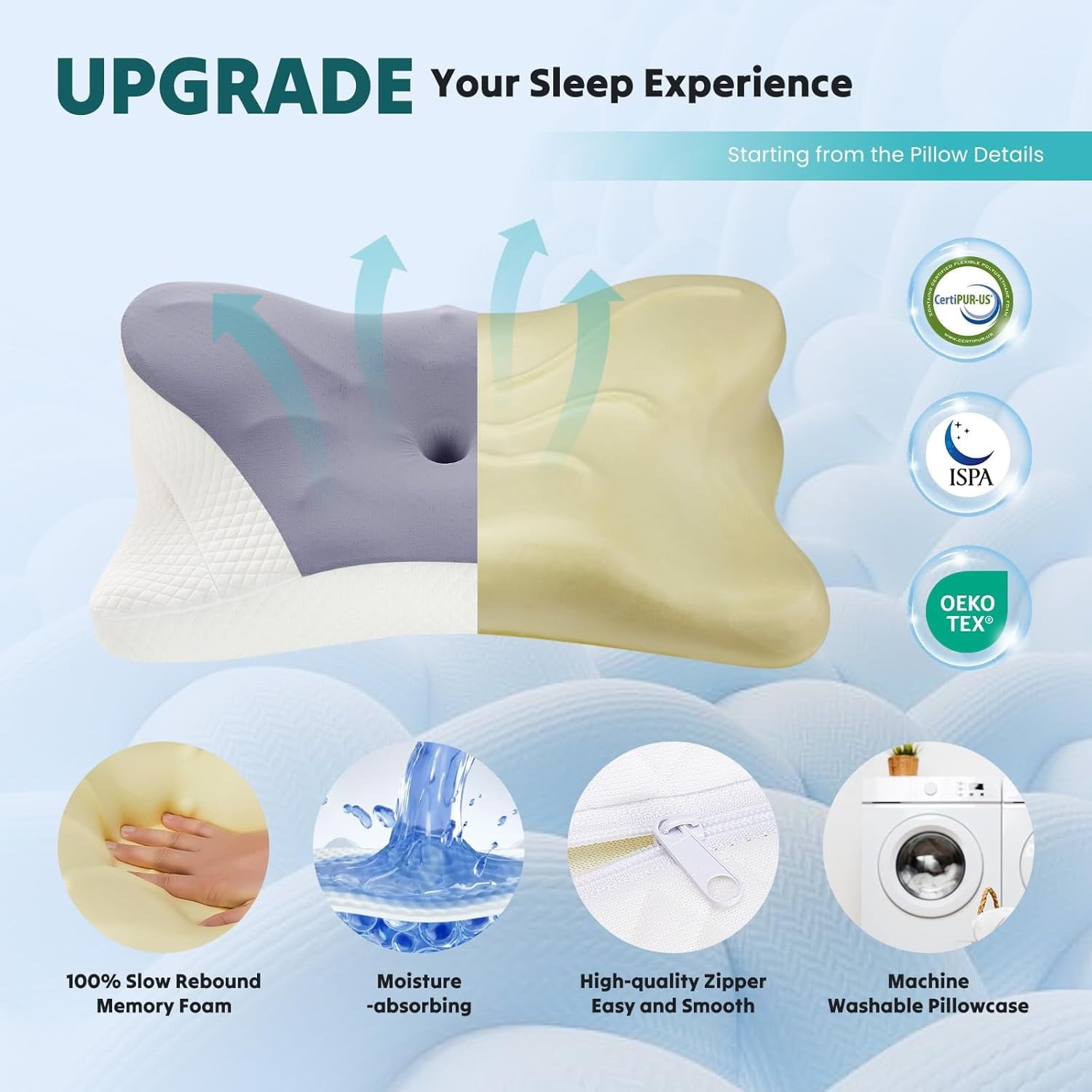 JIOABL Ergonomic Contour Memory Foam Pillows, Cervical Neck Pillow with Cooling Case for Neck Pain Relief