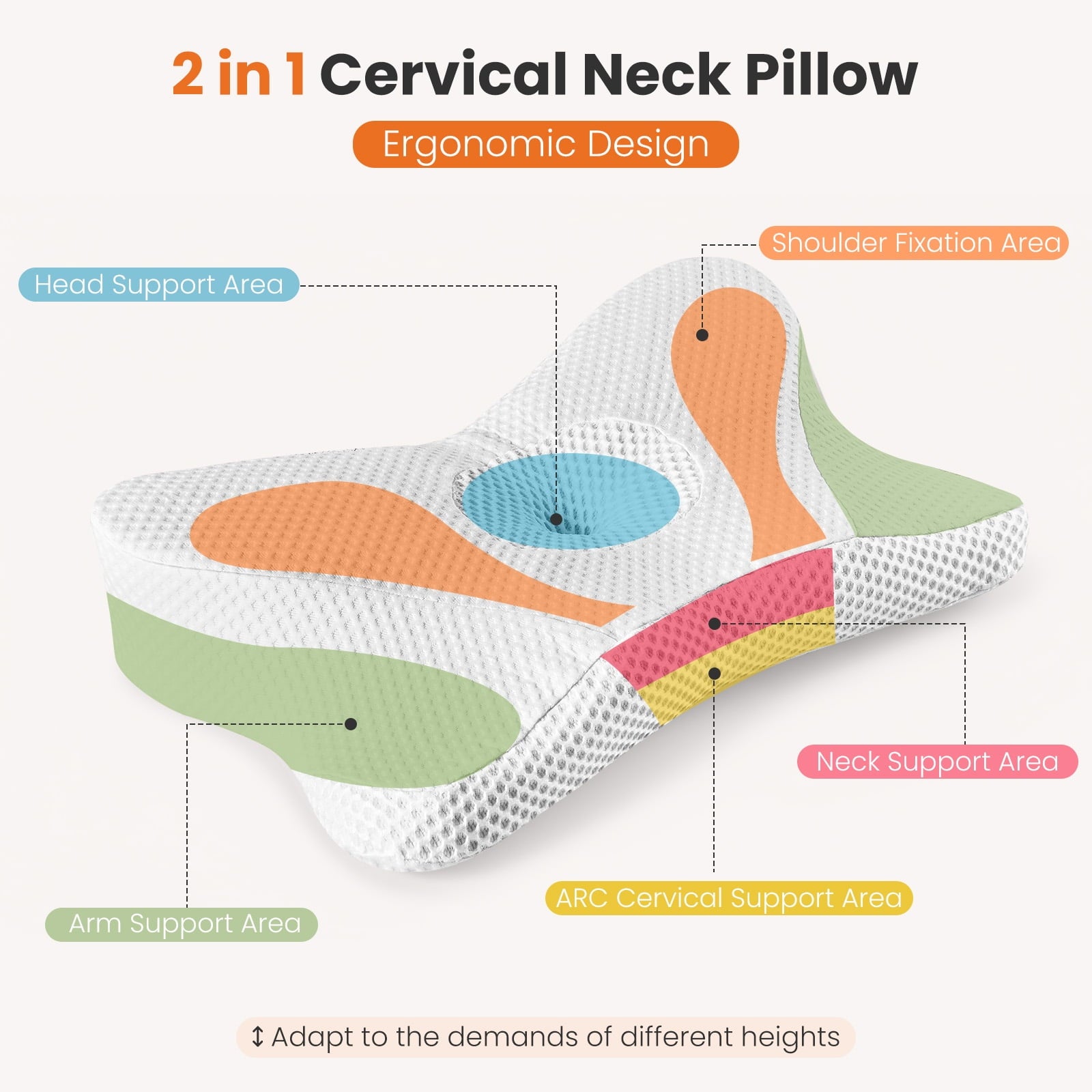 JIOABL Ergonomic Contour Memory Foam Pillows, Cervical Neck Pillow with Cooling Case for Neck Pain Relief