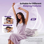 JIOABL Cervical Memory Foam Pillow, Contour Design with 2 Heights, Breathable Cover, Neck Support for Side Back Sleepers
