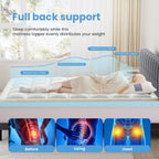 JIOABL Double Layer Mattress Topper, 2 inch Gel Memory Foam & 2 inch Cool Pillow Top for Back Pain Relief, Medium Firm