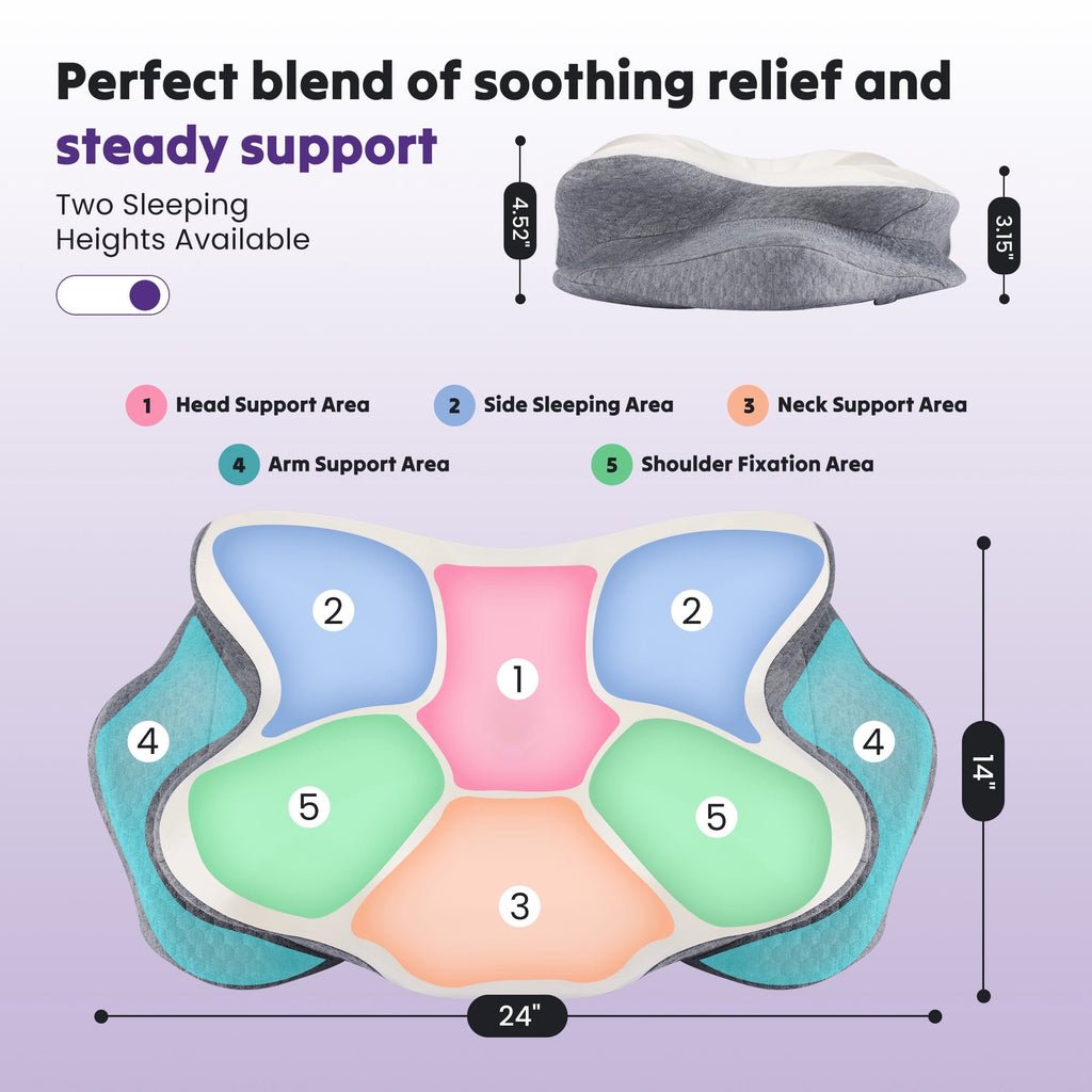 JIOABL Cervical Memory Foam Pillow, Contour Design with 2 Heights, Breathable Cover, Neck Support for Side Back Sleepers