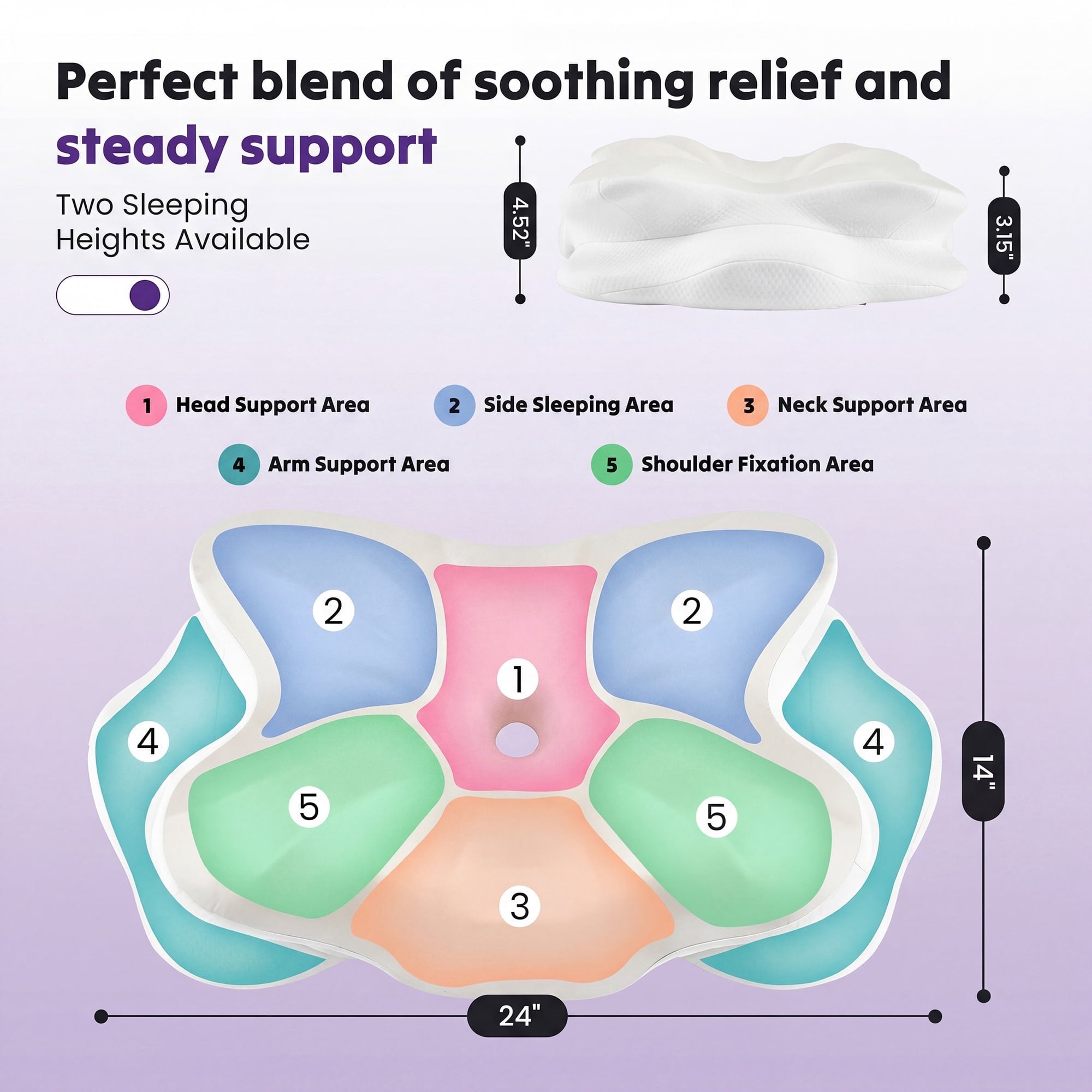JIOABL Cervical Memory Foam Pillow, Contour Design with 2 Heights, Breathable Cover, Neck Support for Side Back Sleepers