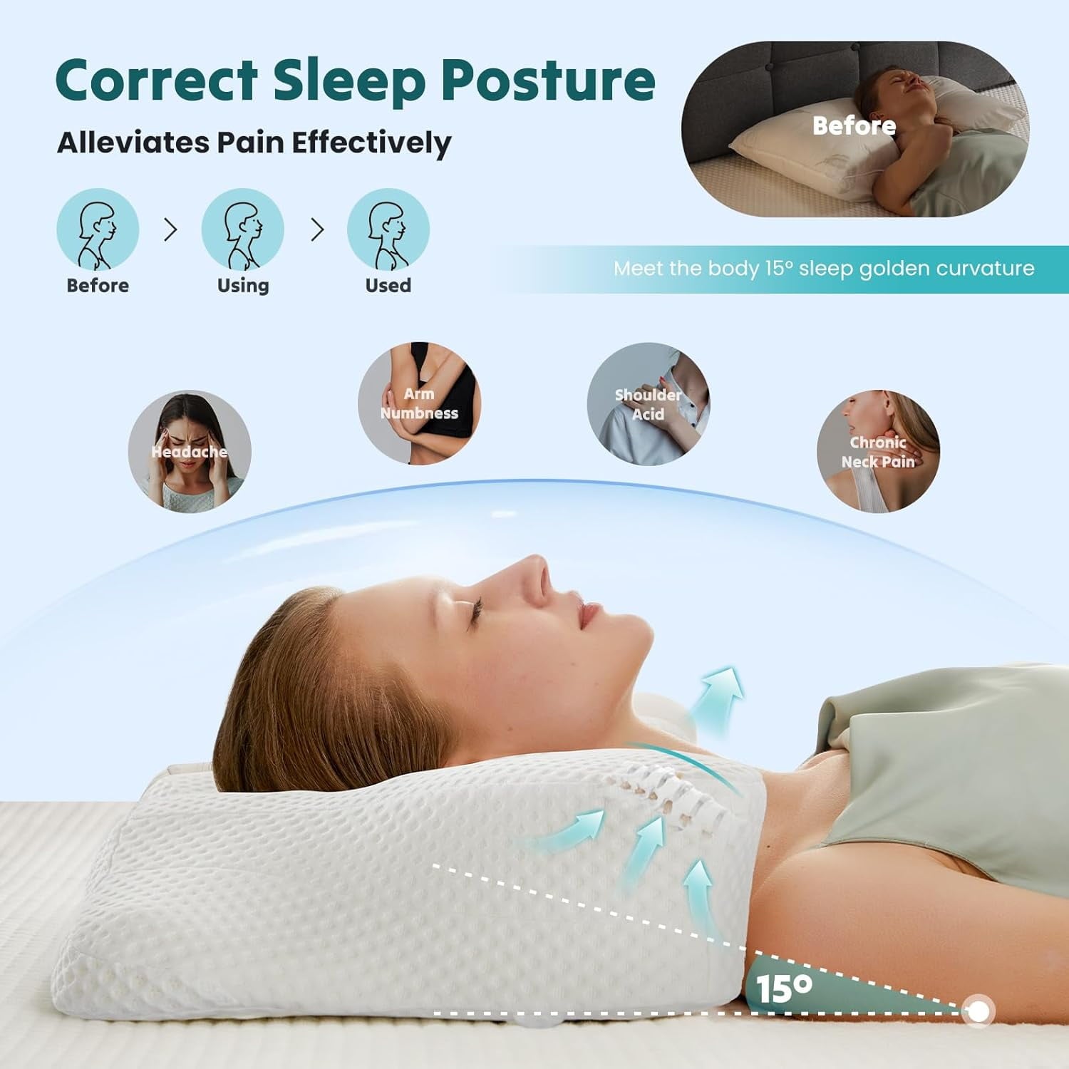 JIOABL Ergonomic Contour Memory Foam Pillows, Cervical Neck Pillow with Cooling Case for Neck Pain Relief