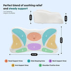 JIOABL Ergonomic Contour Memory Foam Pillows, Cervical Neck Pillow with Cooling Case for Neck Pain Relief