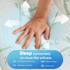 JIOABL Double Layer Mattress Topper, 2 inch Gel Memory Foam & 2 inch Cool Pillow Top for Back Pain Relief, Medium Firm